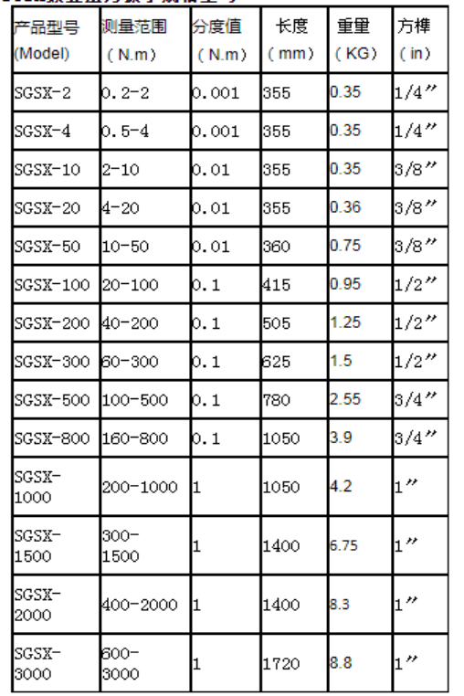 0.2-0.6N.m扭力扳手 勾型頭